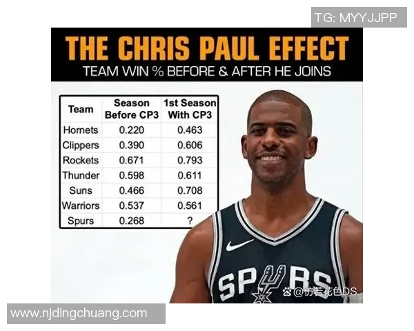 2019年马刺与勇士精彩对决回顾及赛后分析